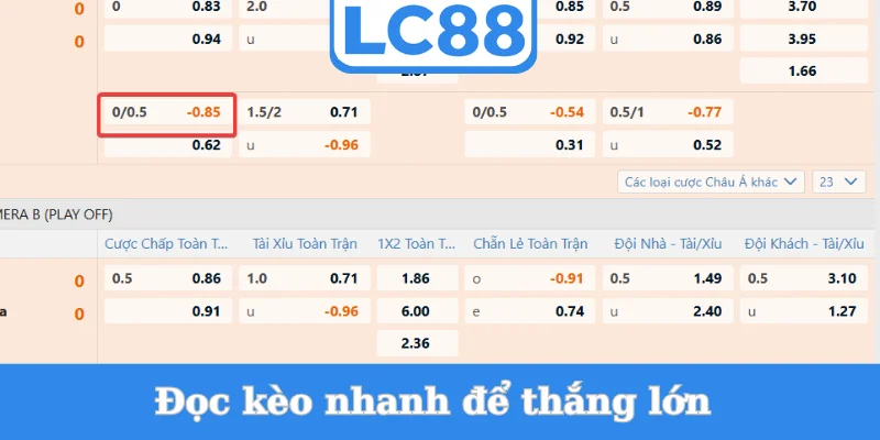 doc-keo-nhanh-de-thang-lon